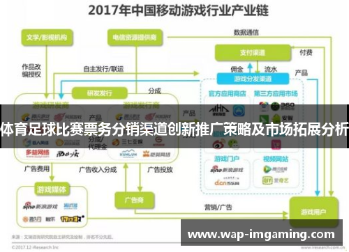 体育足球比赛票务分销渠道创新推广策略及市场拓展分析