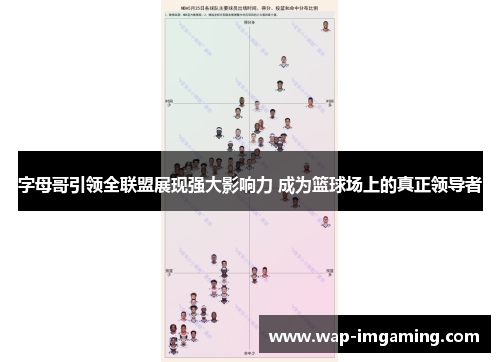 字母哥引领全联盟展现强大影响力 成为篮球场上的真正领导者