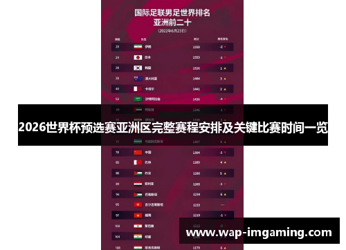 2026世界杯预选赛亚洲区完整赛程安排及关键比赛时间一览