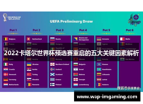2022卡塔尔世界杯预选赛重启的五大关键因素解析
