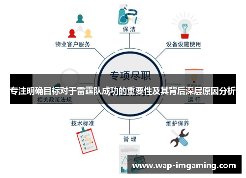专注明确目标对于雷霆队成功的重要性及其背后深层原因分析
