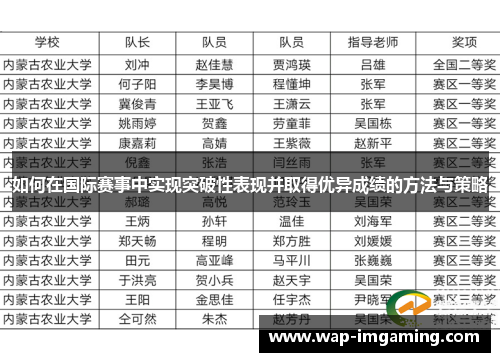 如何在国际赛事中实现突破性表现并取得优异成绩的方法与策略