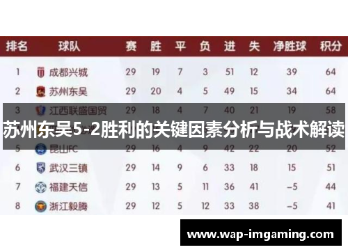 苏州东吴5-2胜利的关键因素分析与战术解读